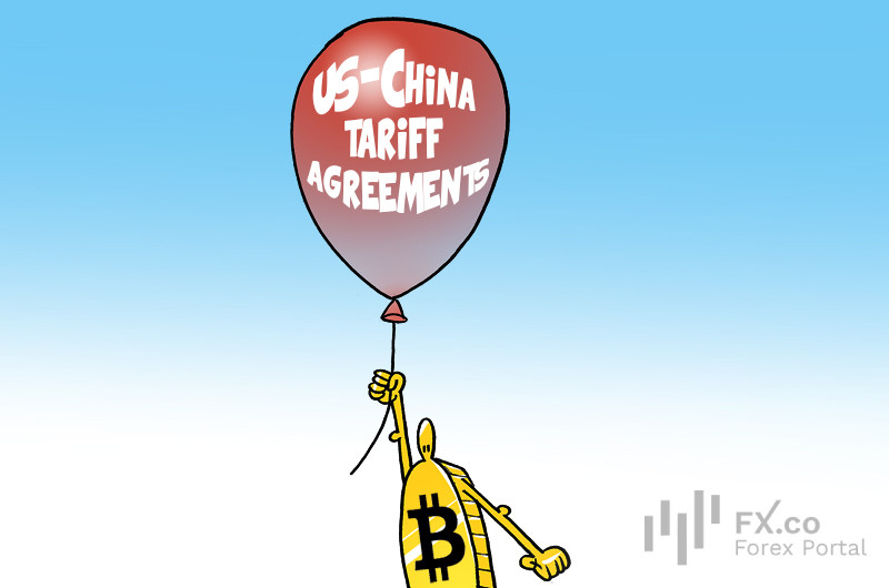 US-China deal sends BTC soaring past $105,000