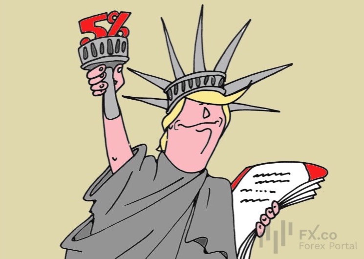 Тримайтеся, ринки: до вас іде податковий законопроєкт Трампа! А раптом, як ураган, він усе знесе?
