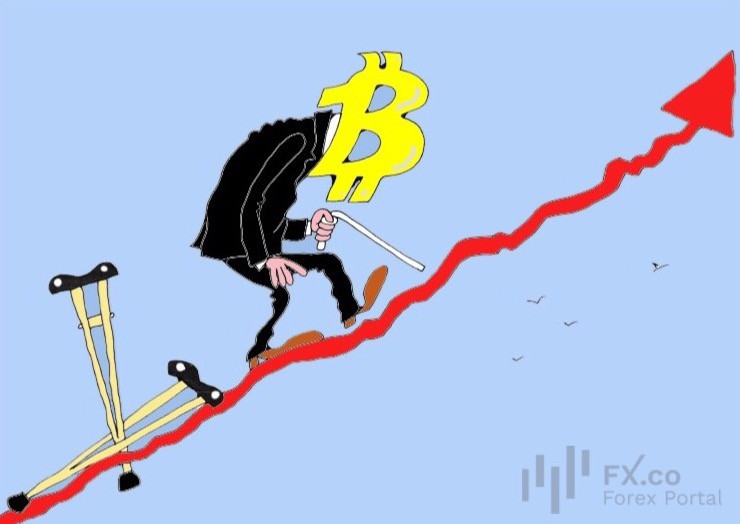 Bitcoin surpasses $122,000 and maintains bullish momentum