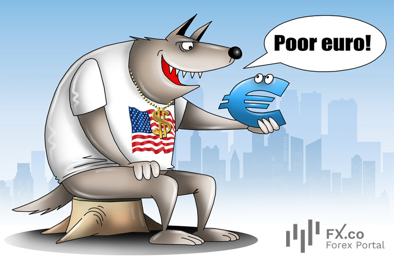 EU losing economic race with US and China