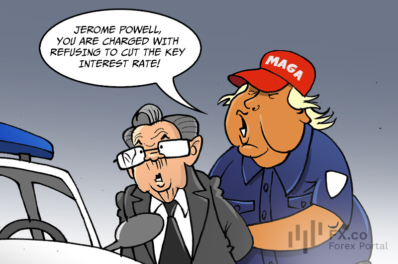 Feud between US president and Fed chair unfolds, disregarding all rules