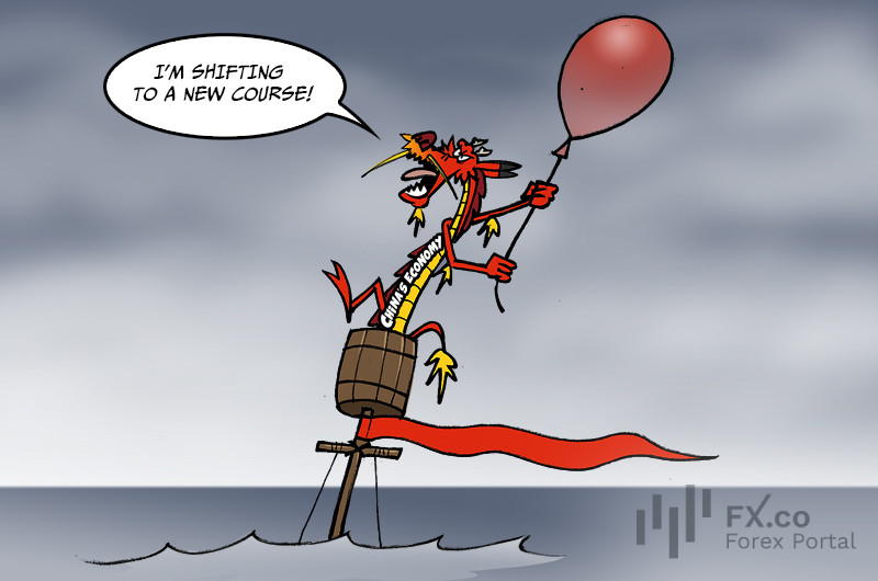 Deflation pushes Beijing to chart new economic path