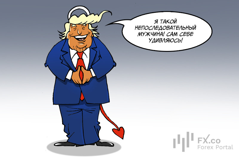 Перспективы взаимодействия Америки и России туманные! Ситуация очень странная!