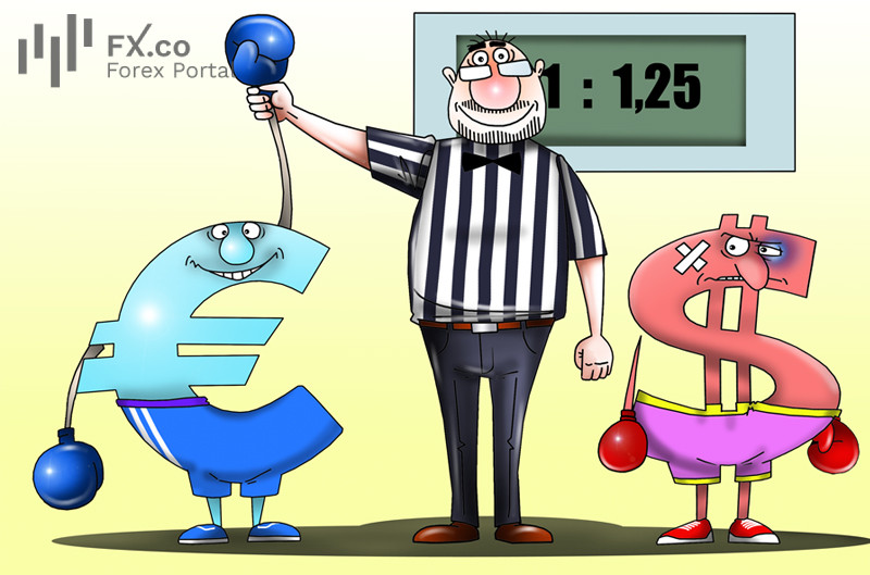 Для евро будущее перспективно! Пара EUR/USD может расправить крылья!