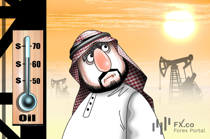 Дорогая нефть, ты будешь расти и вершин достигнешь на своем пути!