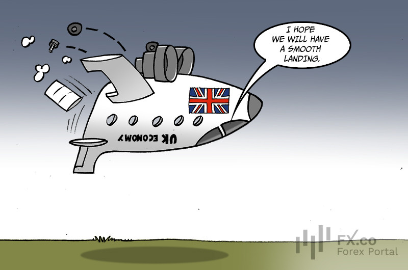 UK economy on track for 'soft landing'