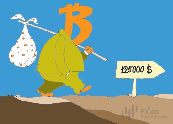 Uptober не подвел: биткоин врывается к 125 тысячам