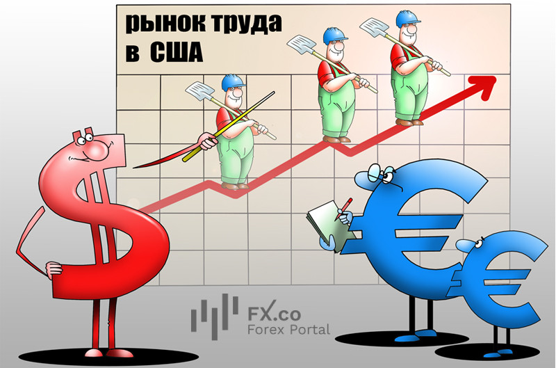 Пока Америка радует рынки, Европа готовится к новому раунду ставок