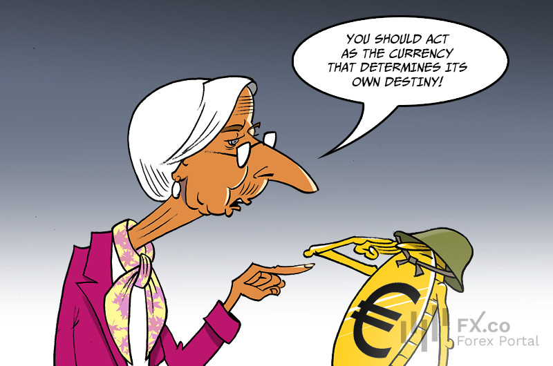 Prezidentka ECB Lagarde usiluje o silnější globální roli eura