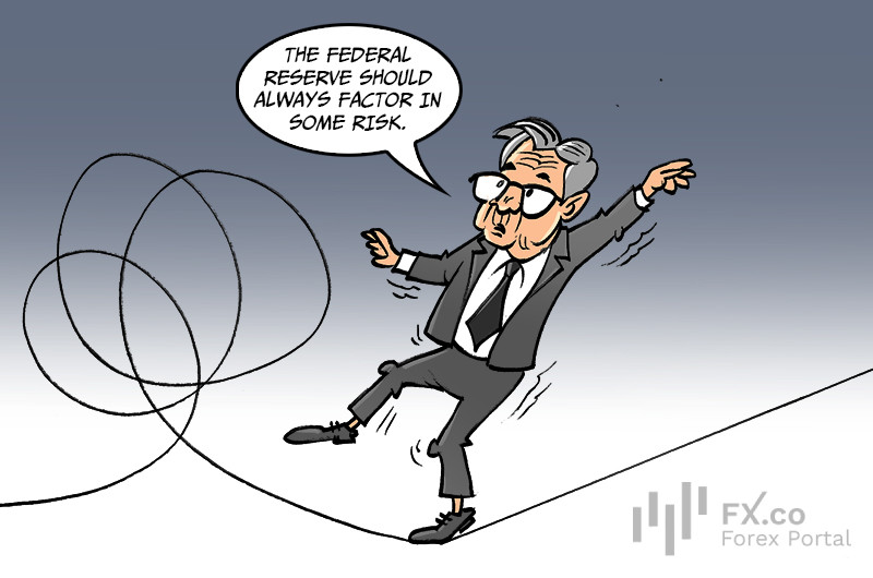 	Powell: economia forte, mas mercado de trabalho lento