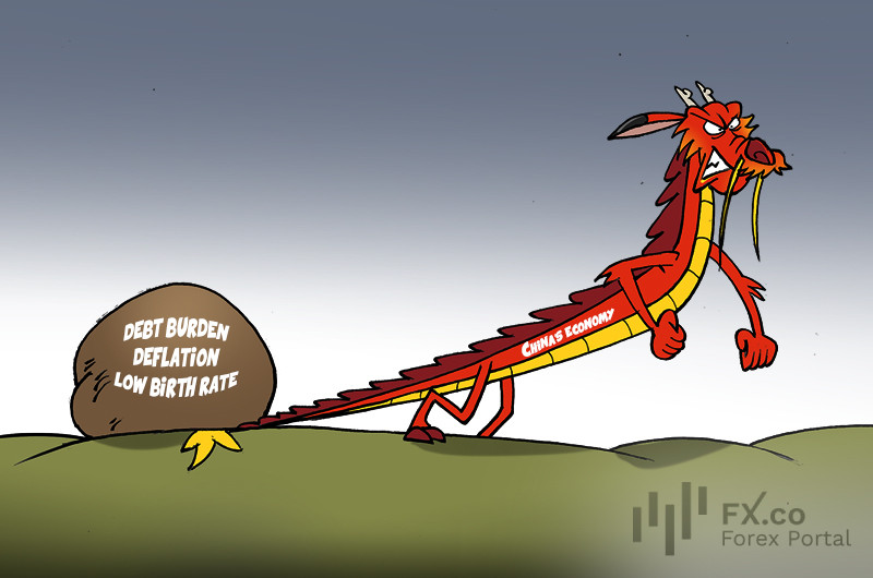 China trapped in triple trouble: debt, deflation, and demographics