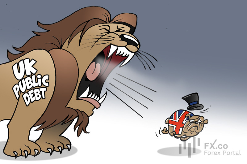 UK trapped in severe debt crisis