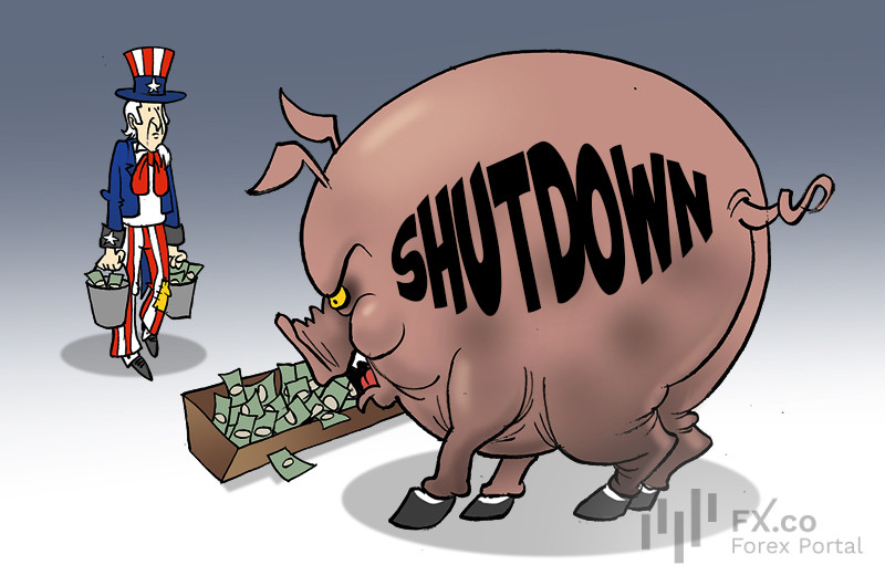 US shutdown could slash Q4 GDP by whopping 2%