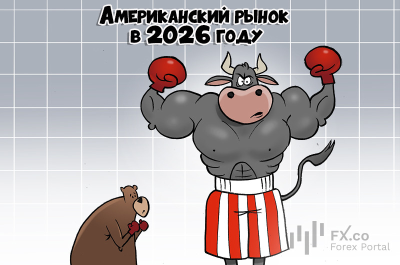 Американский рынок акций ждет уверенный рост благодаря искусственному интеллекту