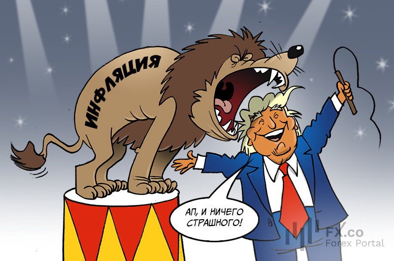 Рост инфляции в США до середины 2026 года