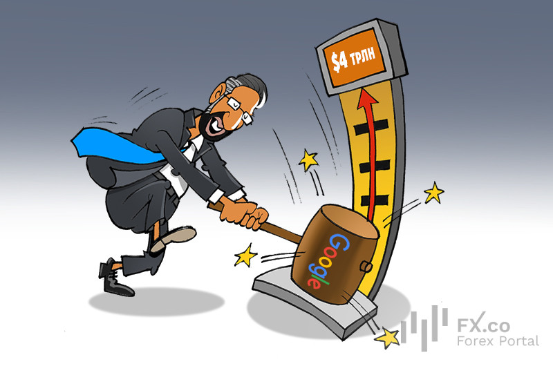 Акции Google растут на фоне успехов в искусственном интеллекте