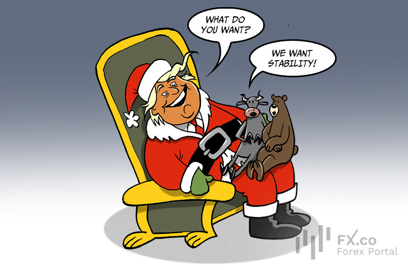 Kebijakan Trump diperkirakan melunak menjelang pemilihan paruh waktu