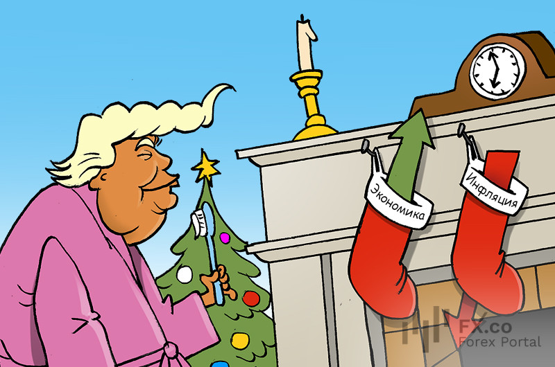 Глава Минфина США ожидает снижения инфляции в 2026 году