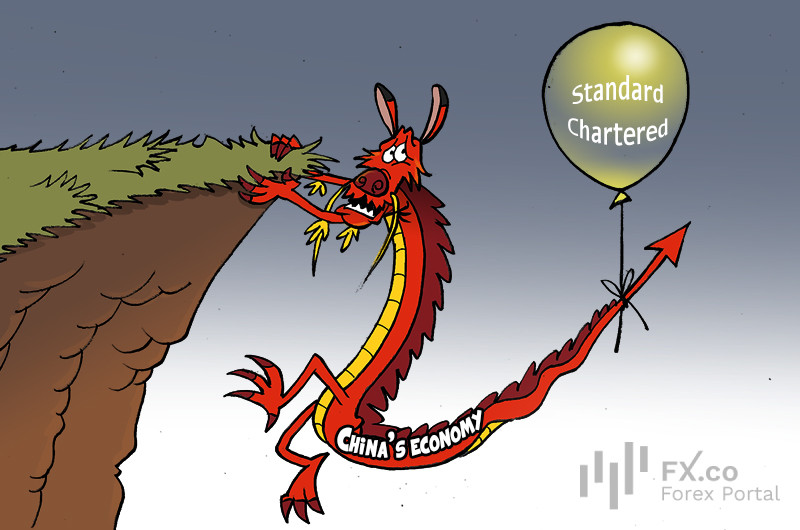 Easing trade friction with US elevates China’s economic outlook