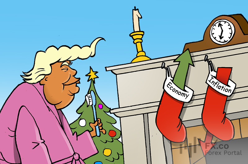 Treasury Secretary Bessent anticipates lower inflation by 2026