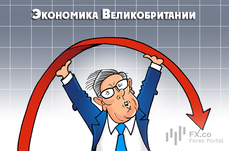 Morgan Stanley ожидает вялого роста экономики Британии в 2026 году