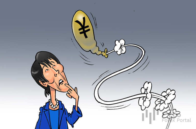 Analysts anticipate weaker Japanese yen in 2026