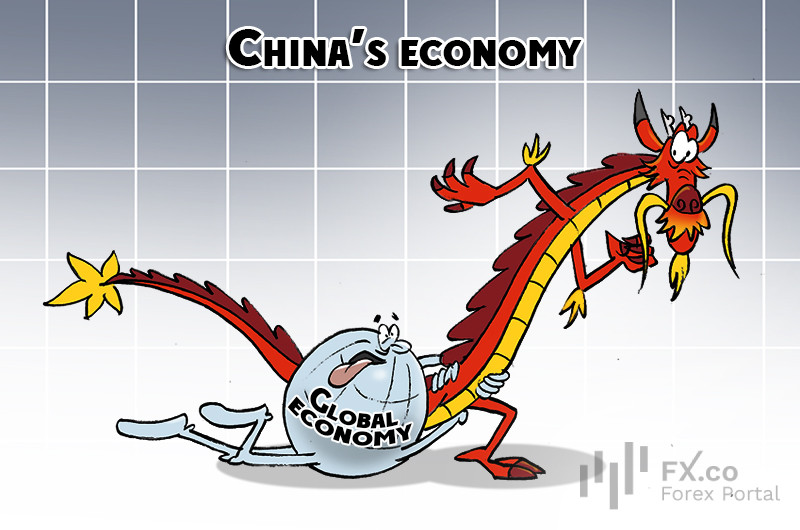 China’s economic growth falters due to weak demand