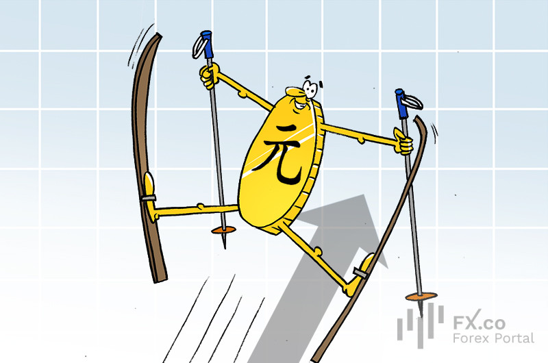 Chinese yuan soars amid year-end seasonal conversion