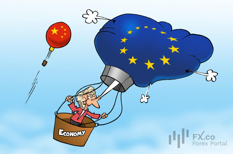 Europe and US lose share in global GDP as China spreads its wings