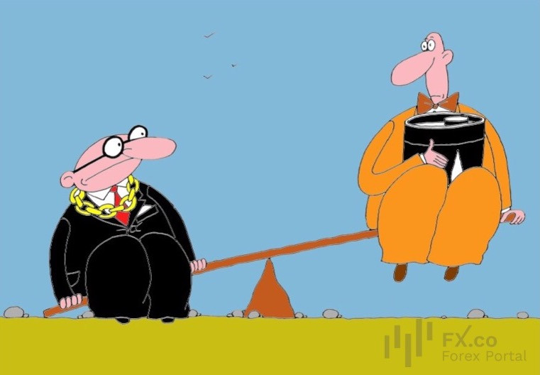 Goldman Sachs: если уж верить во что-то, то в золото