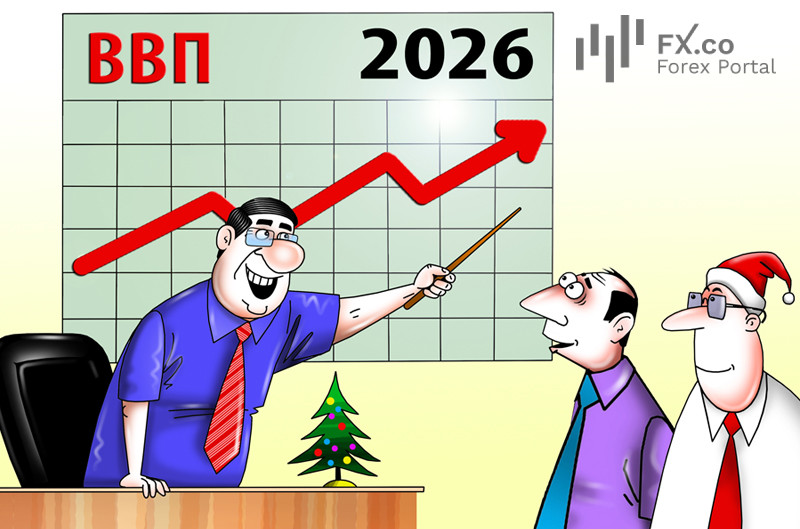 ВВП США слегка подрос в прогнозах, праздновать пока рано