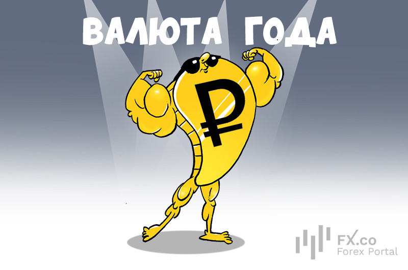 Рубль становится самой крепкой валютой 2025 года с укреплением на 45%