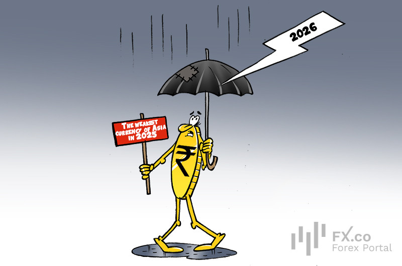 Indian rupee projected to plunge to 92 per dollar in Q1 2026