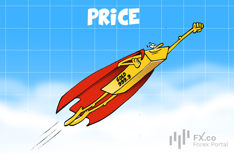 Analysts expect gold to rise to $6,000 by late 2026