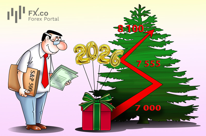 S&amp;amp;P 500 in 2026: optimism, but with eye on bonds