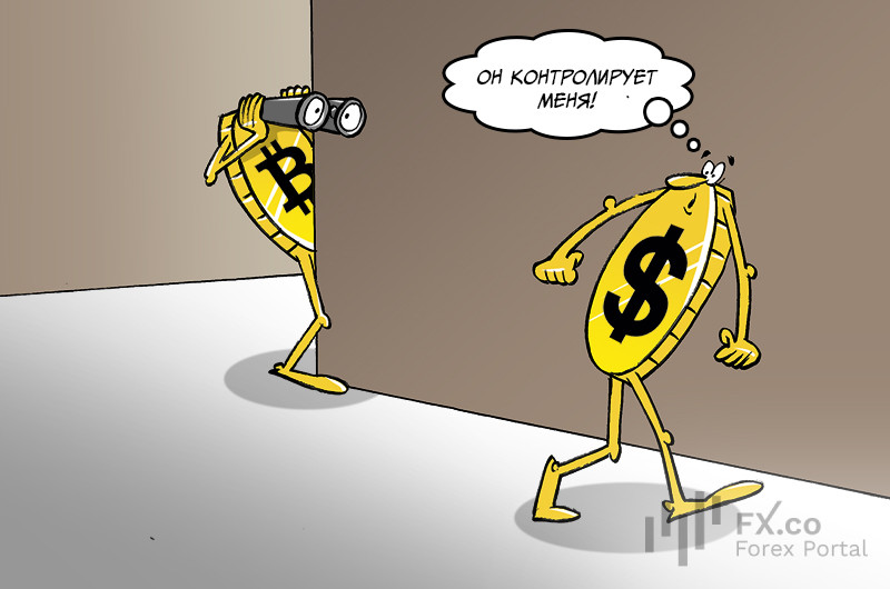 Биткоин выступает противовесом доллару в периоды рисков