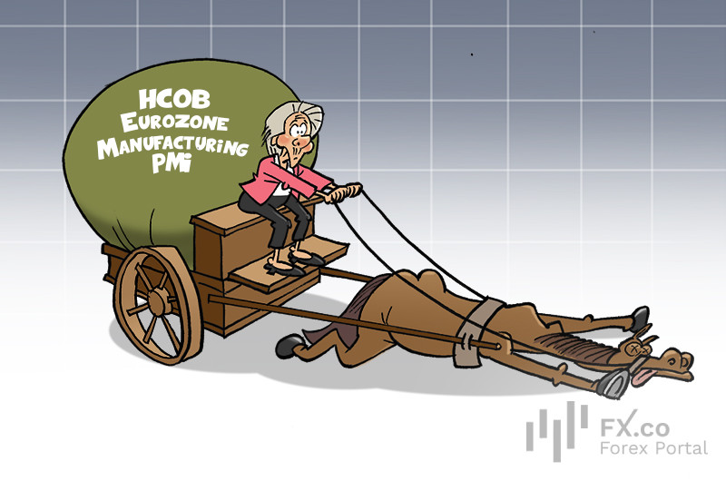 Eurozone manufacturing ends 2025 in contraction