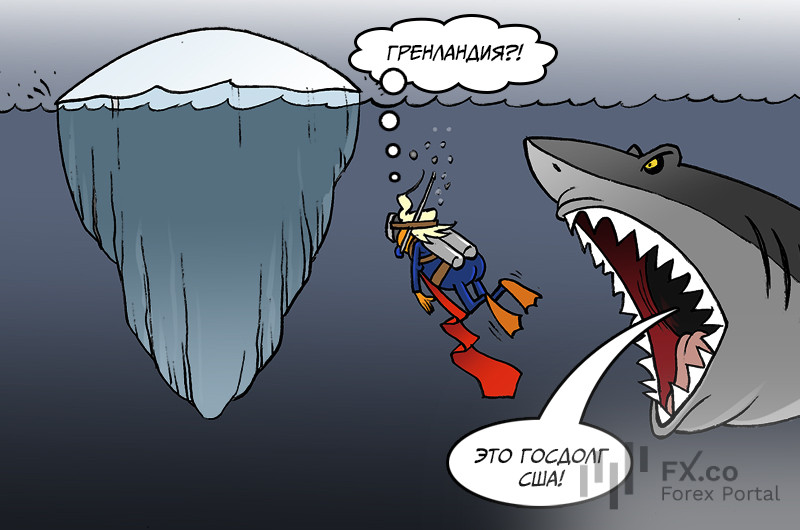 Госдолг США вырос на рекордные $2,25 трлн за первый год Трампа