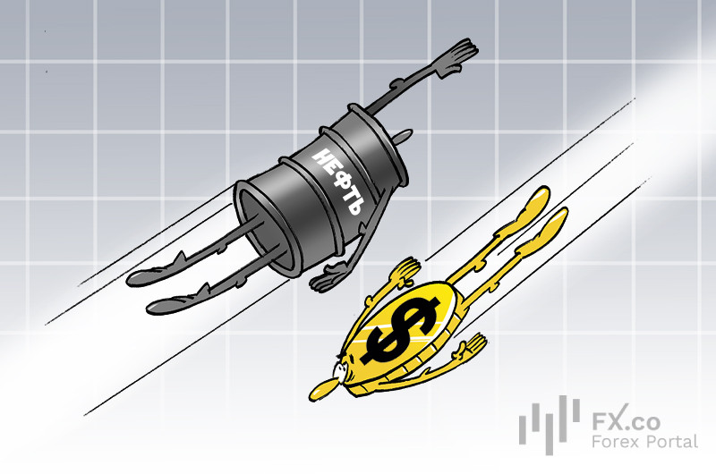 Нефть дорожает на фоне ослабления доллара