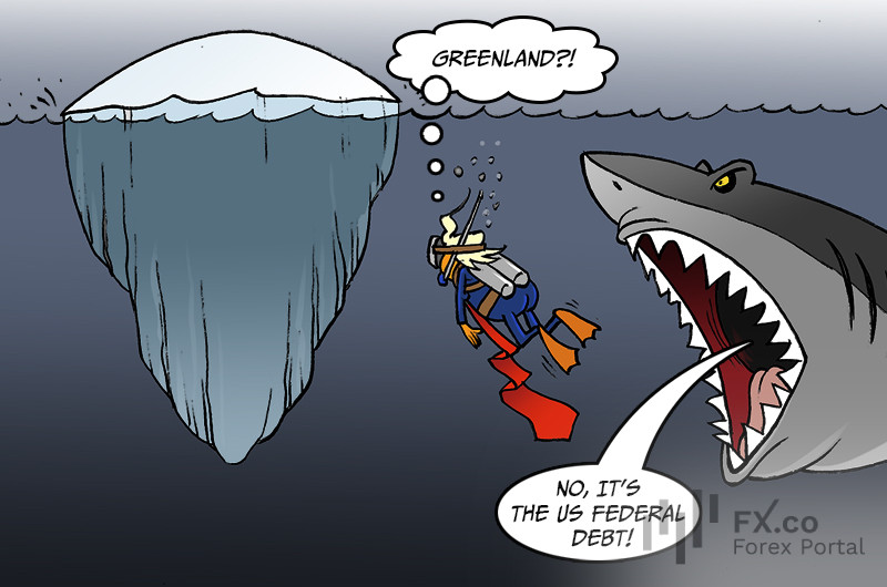 Trump adds record $2.25 trillion to US public debt during his first year in office