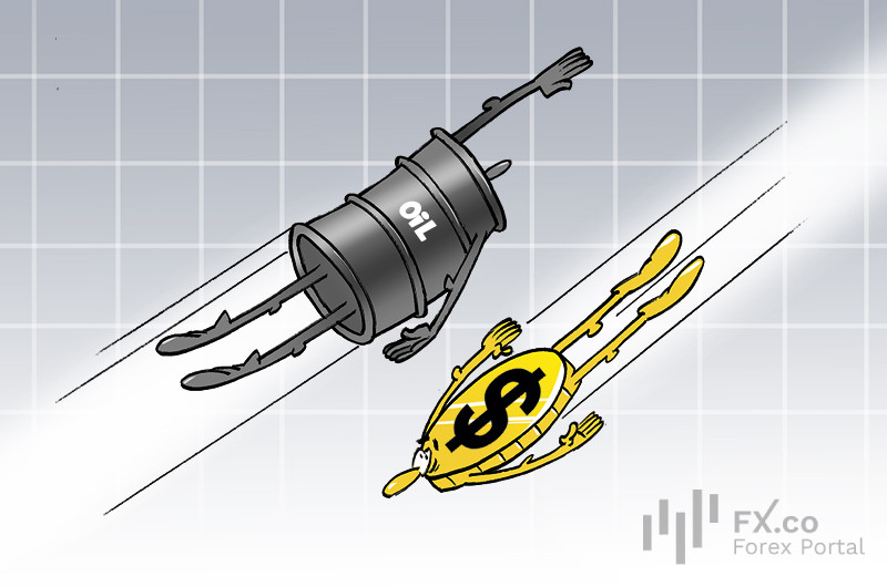 Oil rises on dollar weakness