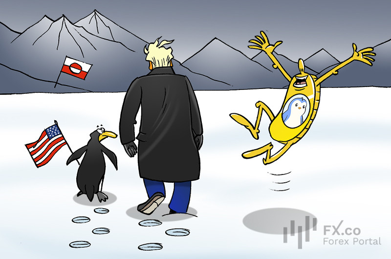 Мемкоин PENGUIN взлетел на 564% после поста Белого дома о пингвине и Гренландии