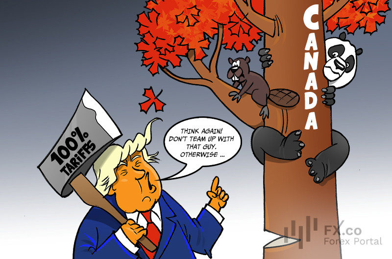 Trump threatens 100% tariffs on all Canadian exports if it strikes deal with China