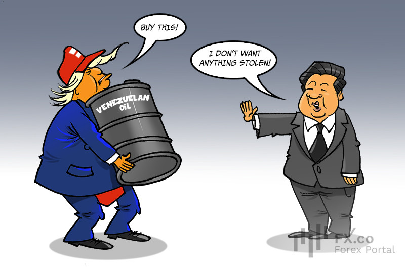 China refrains from purchasing Venezuelan oil under US control