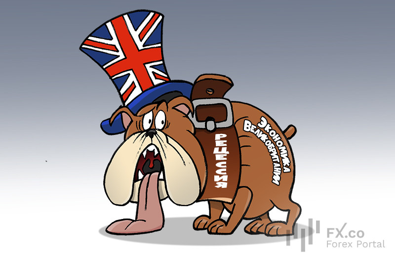 Британия идет к рецессии, ставки идут вниз