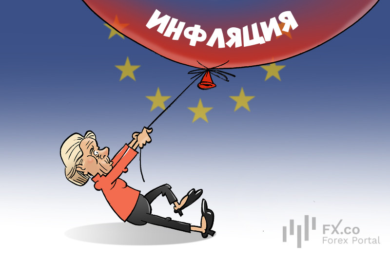 Инфляция в еврозоне упала до 1,7% &mdash; минимума с сентября 2024 года