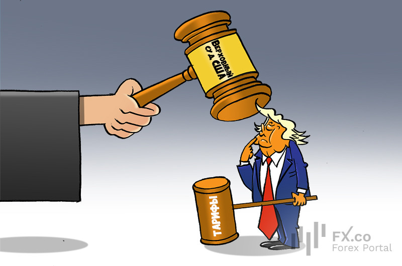 Верховный суд ограничил тарифные полномочия Трампа — пошлины снижены до 10%