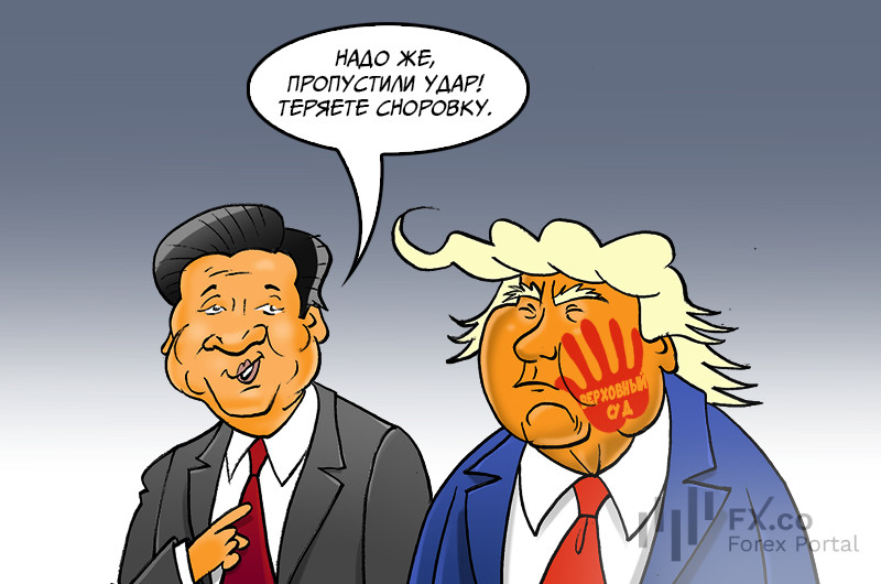 Рішення Верховного суду посилило переговорні позиції Китаю перед самітом