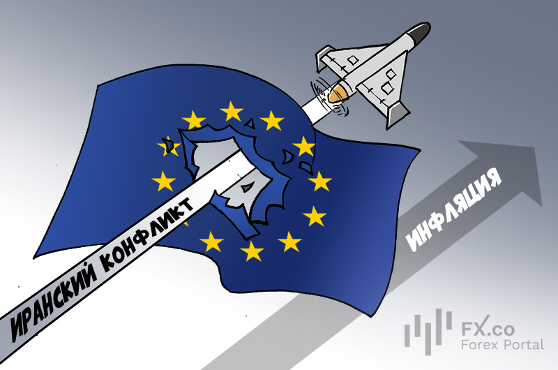 Иранский конфликт осложняет борьбу ЕЦБ с инфляцией