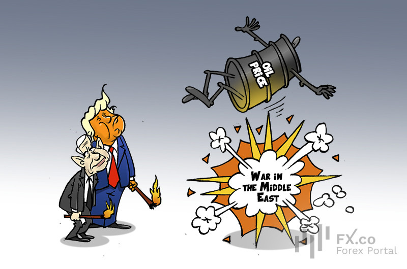 Escalating oil and gas prices triggered by Iran conflict endanger Asian economies